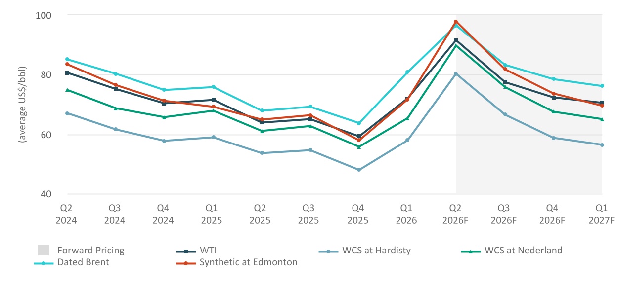 chart-ffa8f8325cfe44fd803.jpg