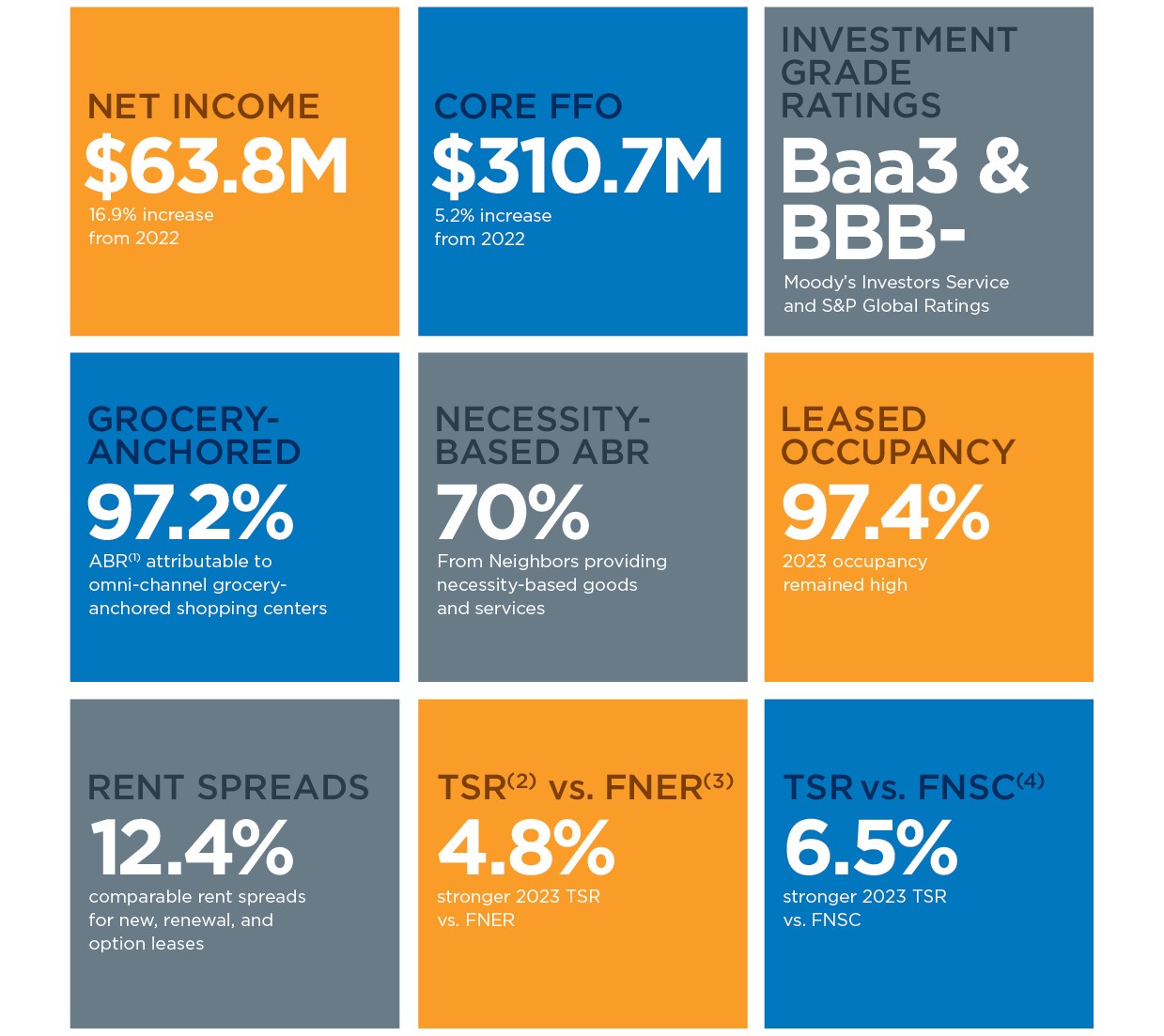 Performance_Highlights_v3_2024 (1).jpg