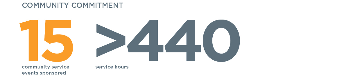 Community_Commitment_2024.jpg
