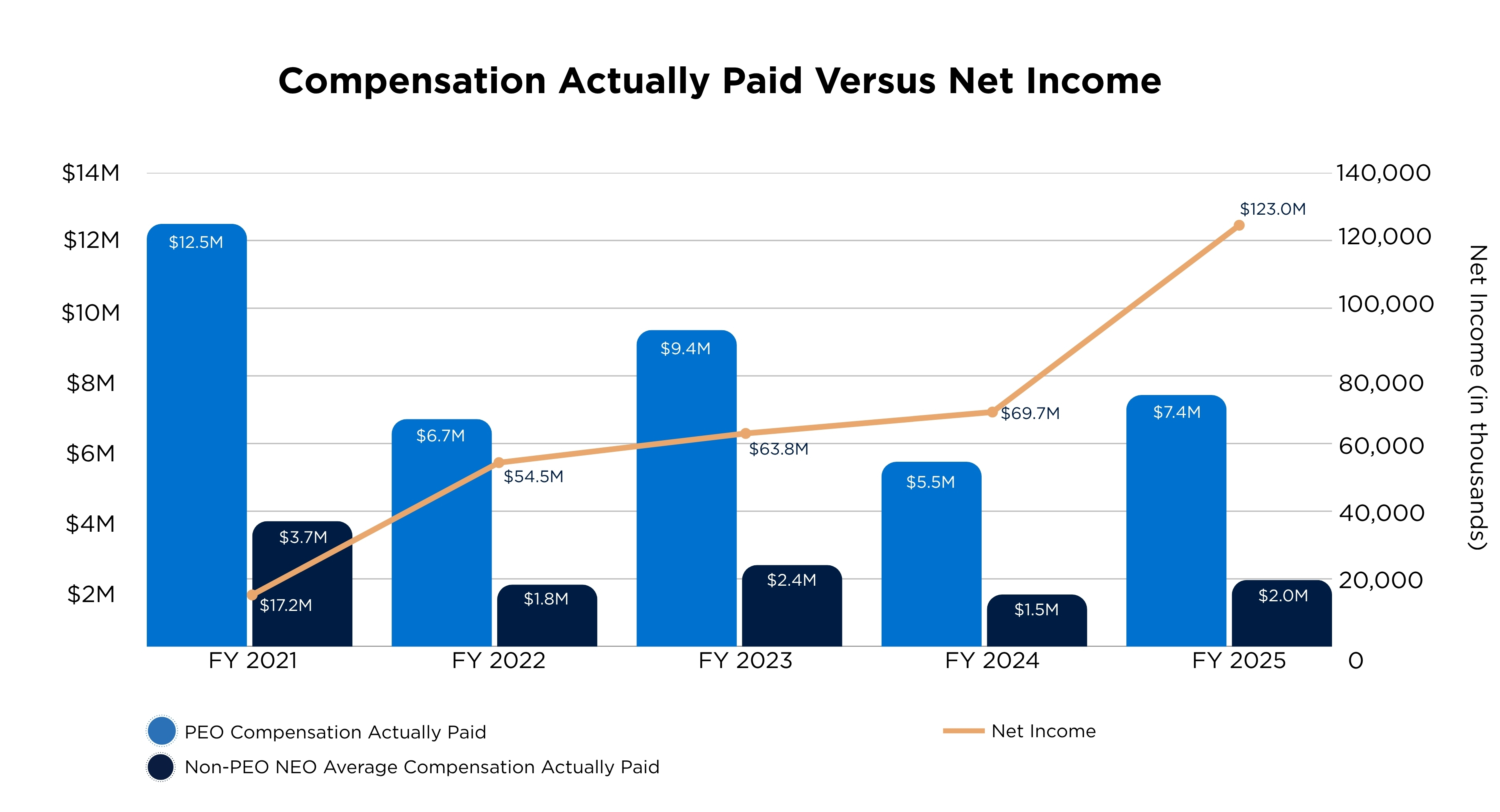 Graphs (1).jpg