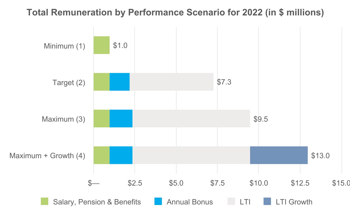 chart-59542edfc3734377a9b.jpg