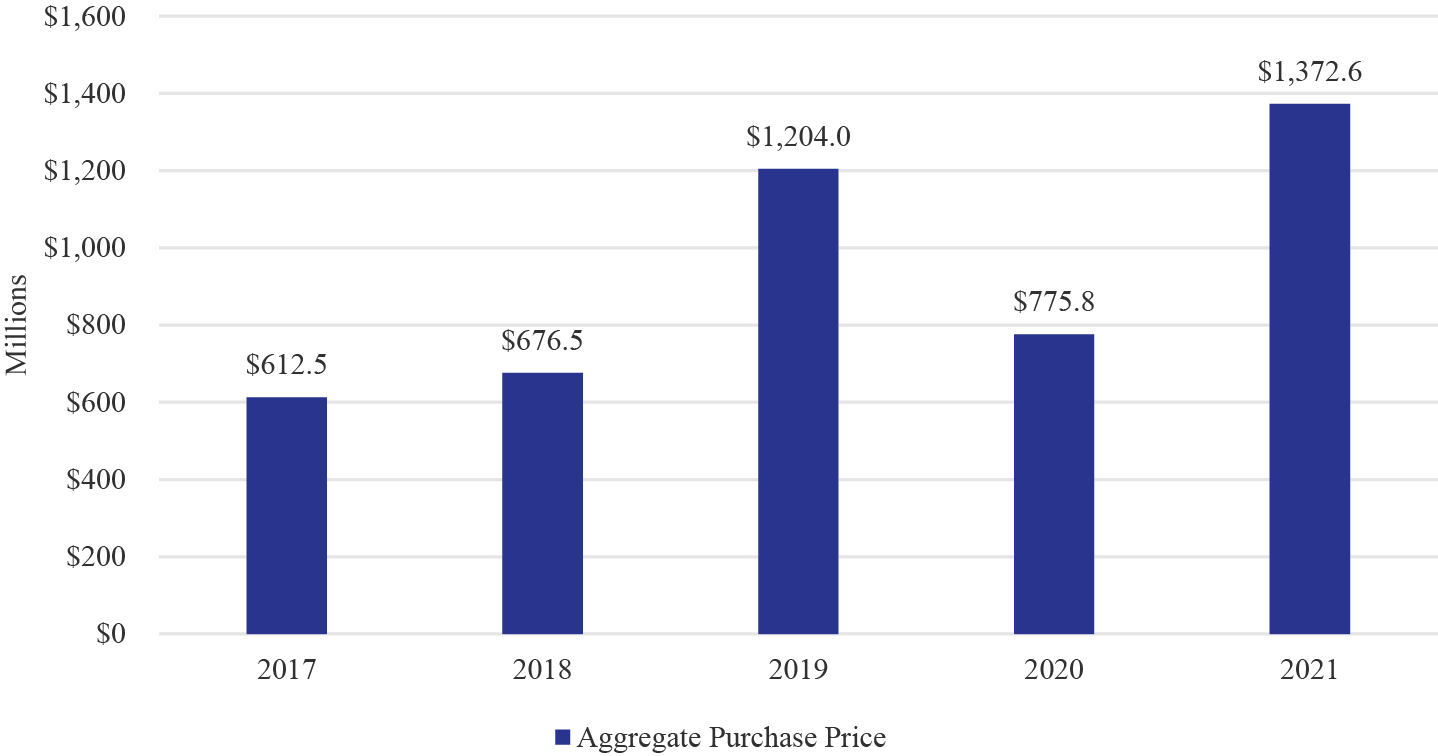 [MISSING IMAGE: tm223531d1-bc_5yracqpn.jpg]