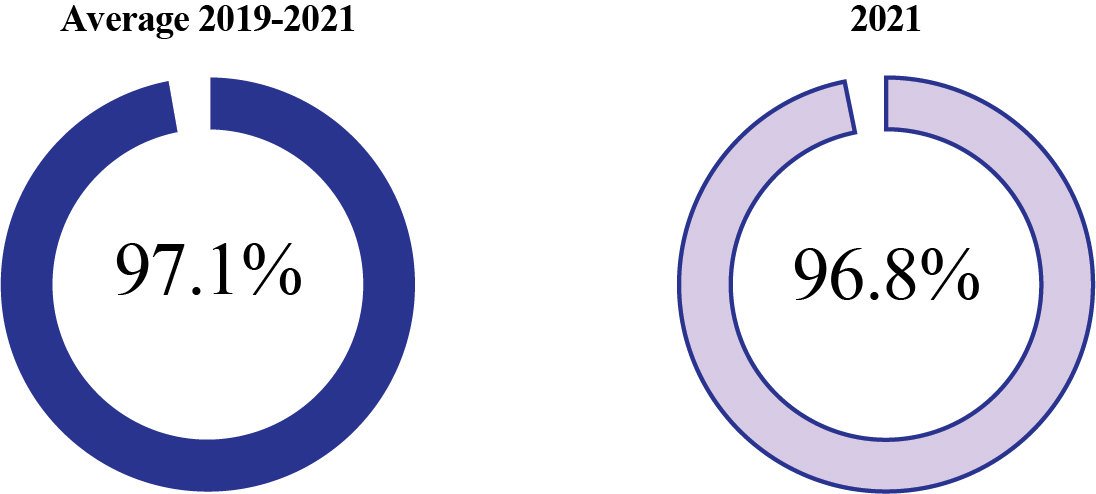 [MISSING IMAGE: tm223531d1-pc_sayonpaypn.jpg]