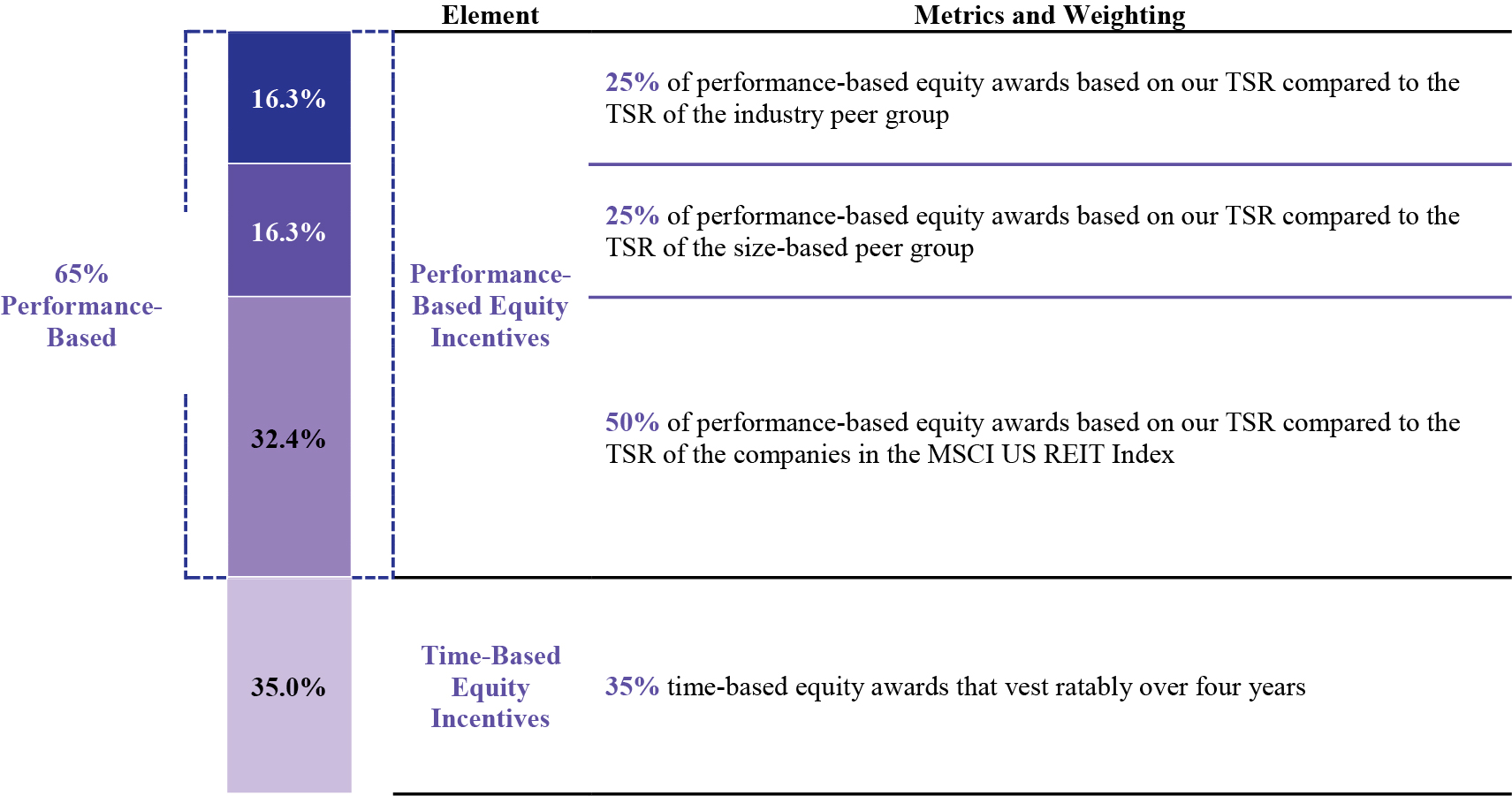 [MISSING IMAGE: tm223531d1-tbl_breakpn.jpg]
