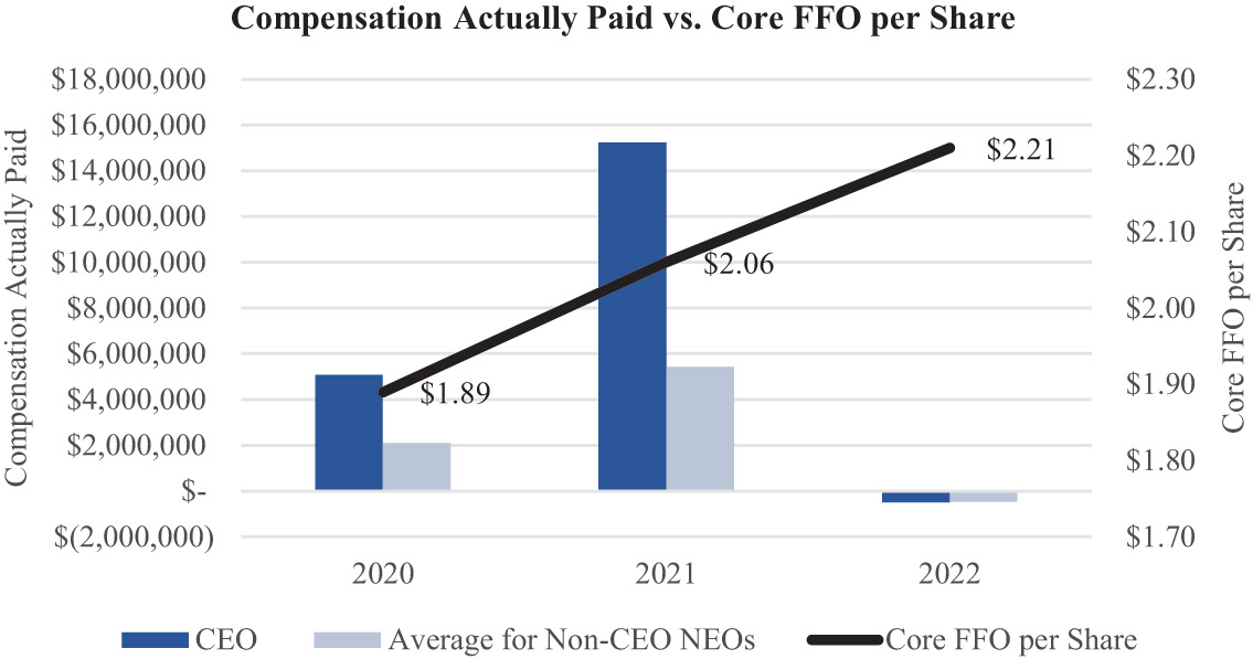 [MISSING IMAGE: bc_compvscoreffo-pn.jpg]