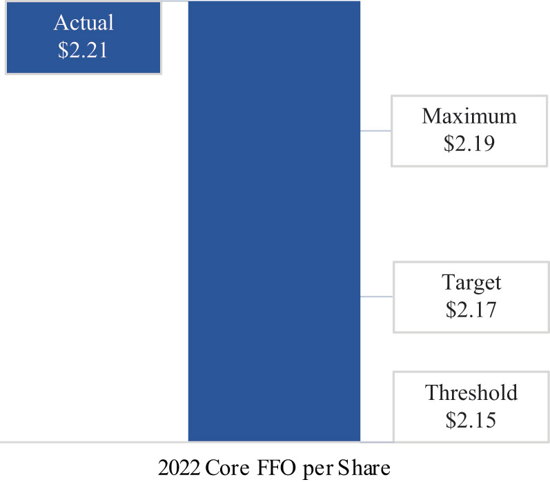 [MISSING IMAGE: bc_coreffo-pn.jpg]