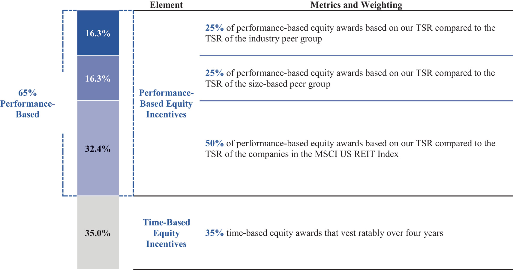 [MISSING IMAGE: fc_breakoutequity-pn.jpg]