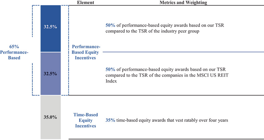 [MISSING IMAGE: fc_breakoutequity-pn.jpg]