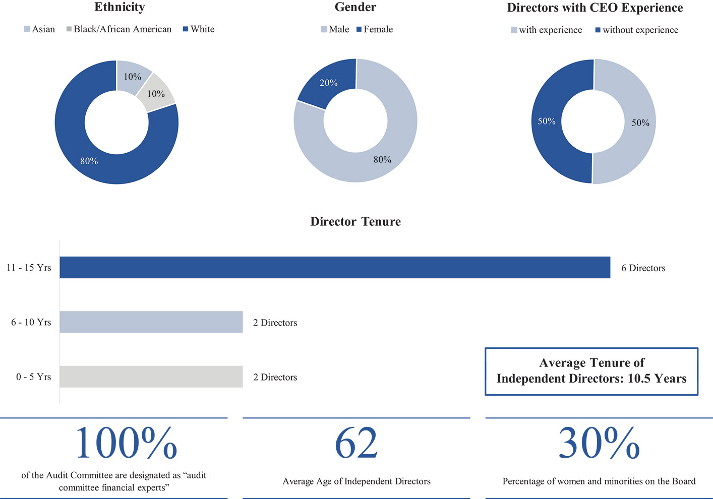 [MISSING IMAGE: pc_boardcomp-pn.jpg]