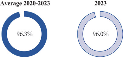 [MISSING IMAGE: pc_sayonpaypn.jpg]