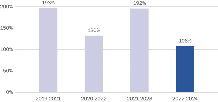 [MISSING IMAGE: bc_historical-pn.jpg]