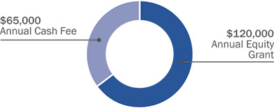 [MISSING IMAGE: pc_board-pn.jpg]