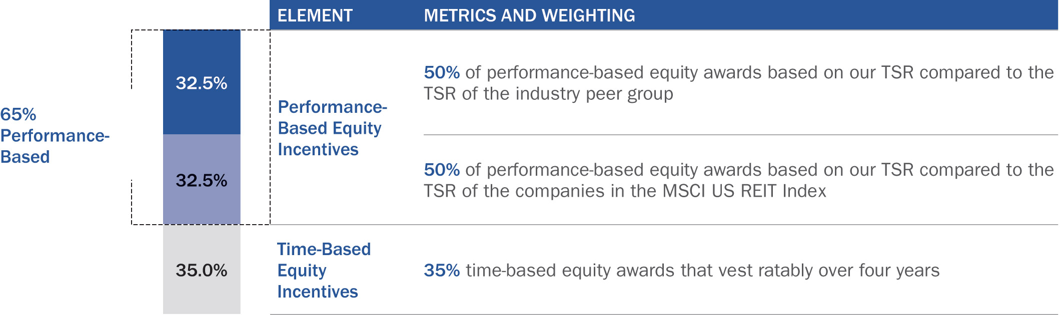 [MISSING IMAGE: tb_compensationpro-pn.jpg]