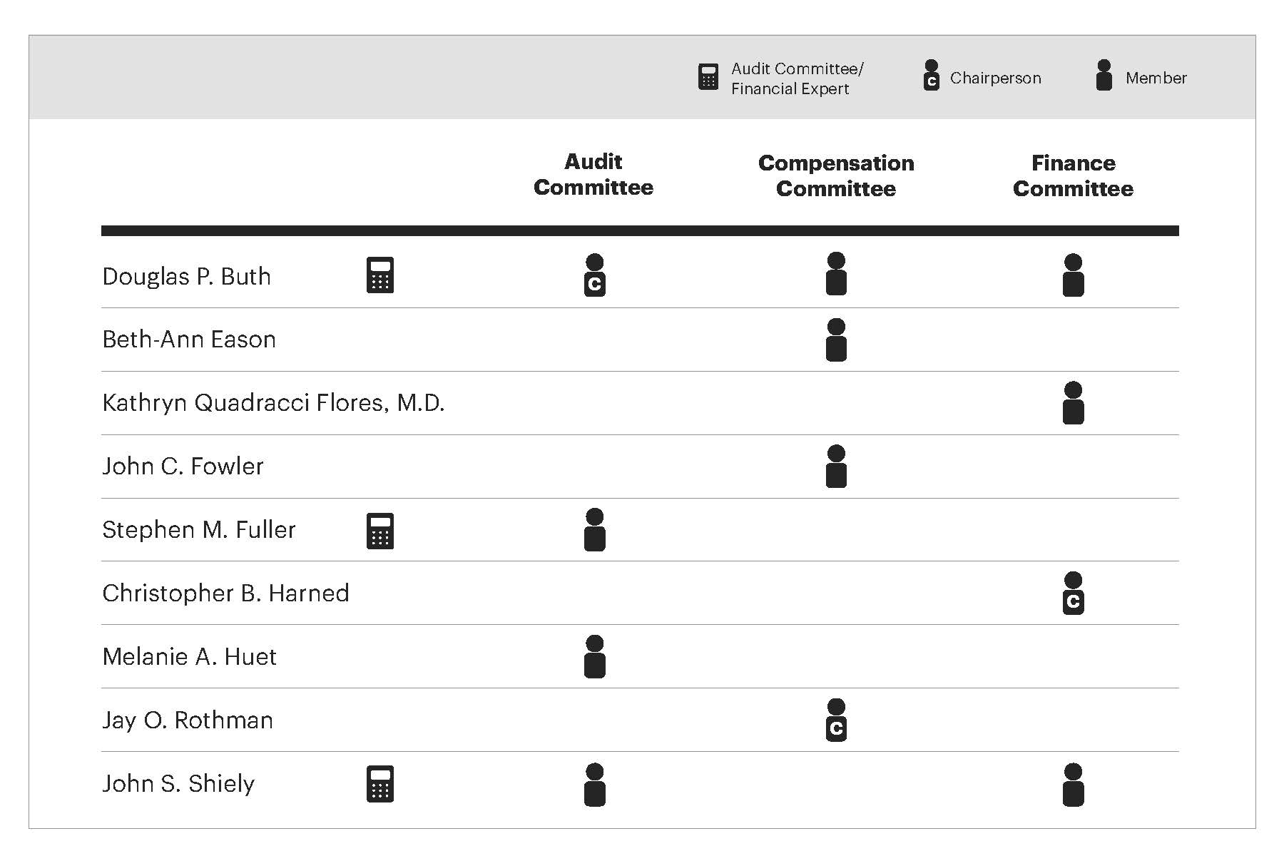 2025 NASDAQ Chart.jpg