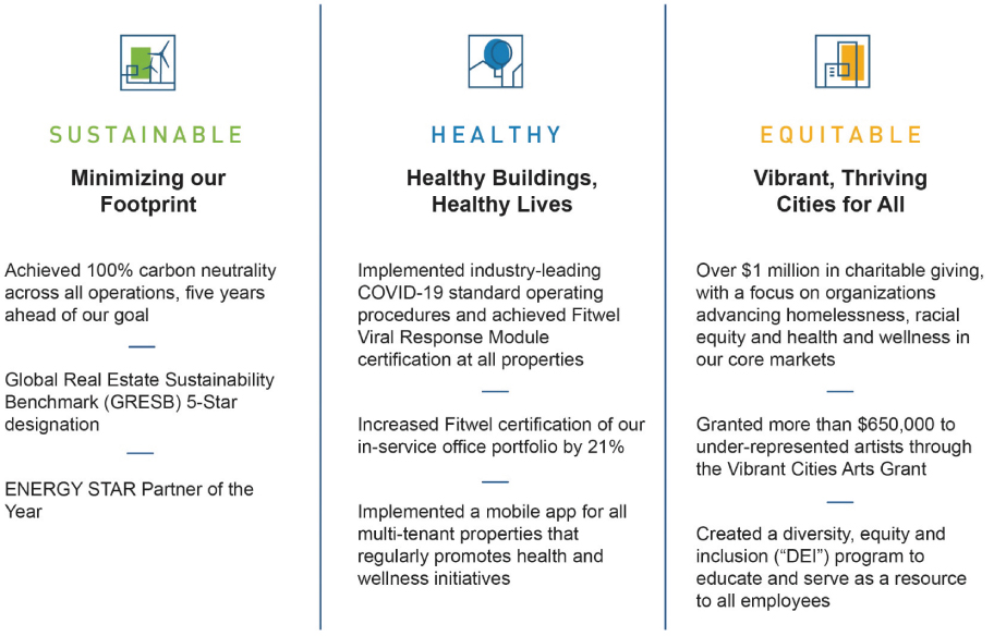 [MISSING IMAGE: tm218082d2-fc_respons4clr.jpg]