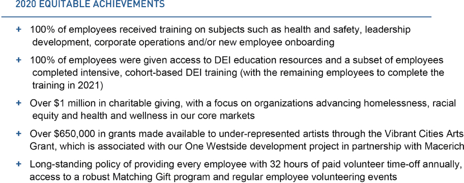 [MISSING IMAGE: tm218082d2-tbl_equity4c.jpg]