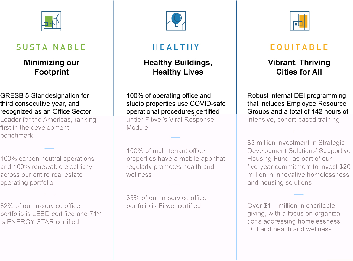 [MISSING IMAGE: tm223604d1-tbl_sustaina4c.jpg]