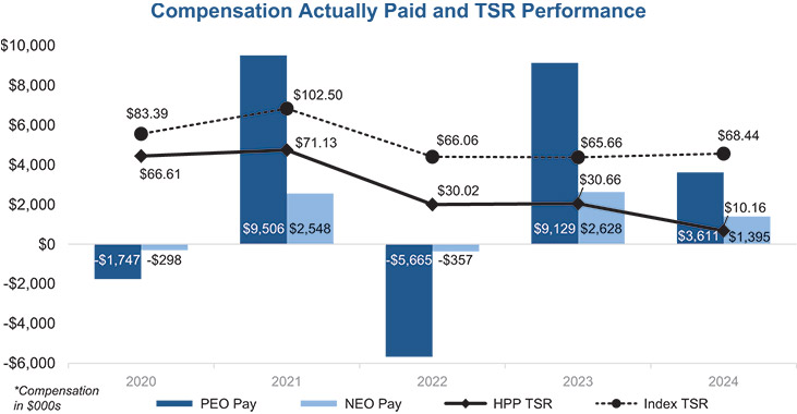 [MISSING IMAGE: bc_paidtsr-4c.jpg]