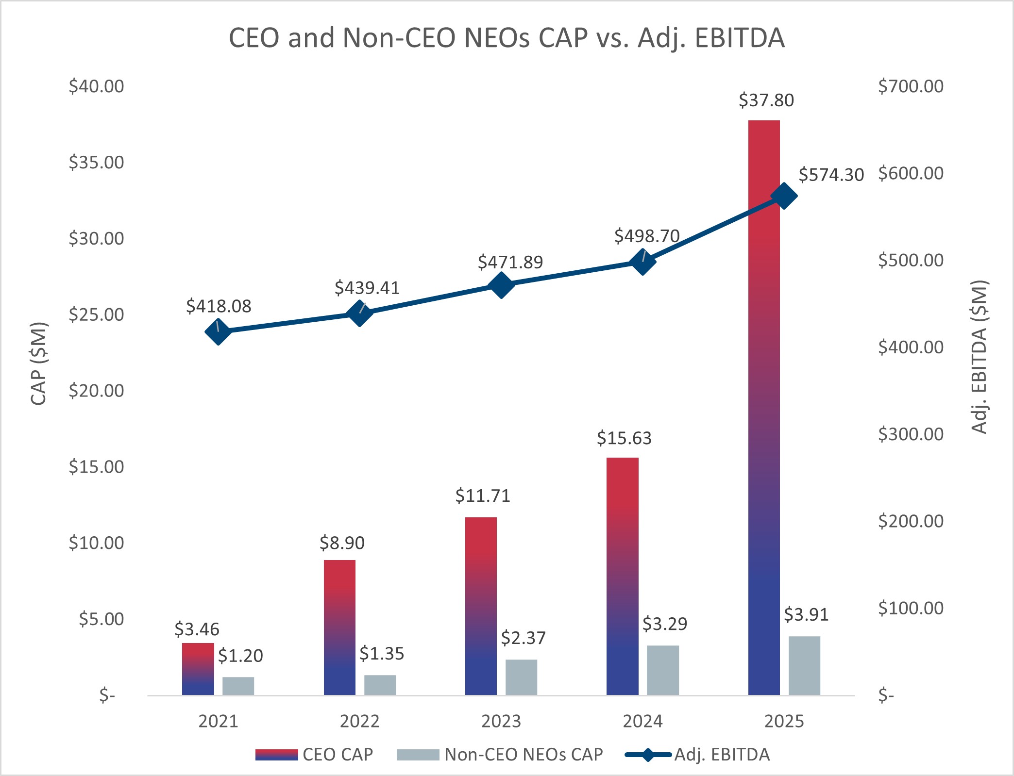 Adj. EBITDA.jpg
