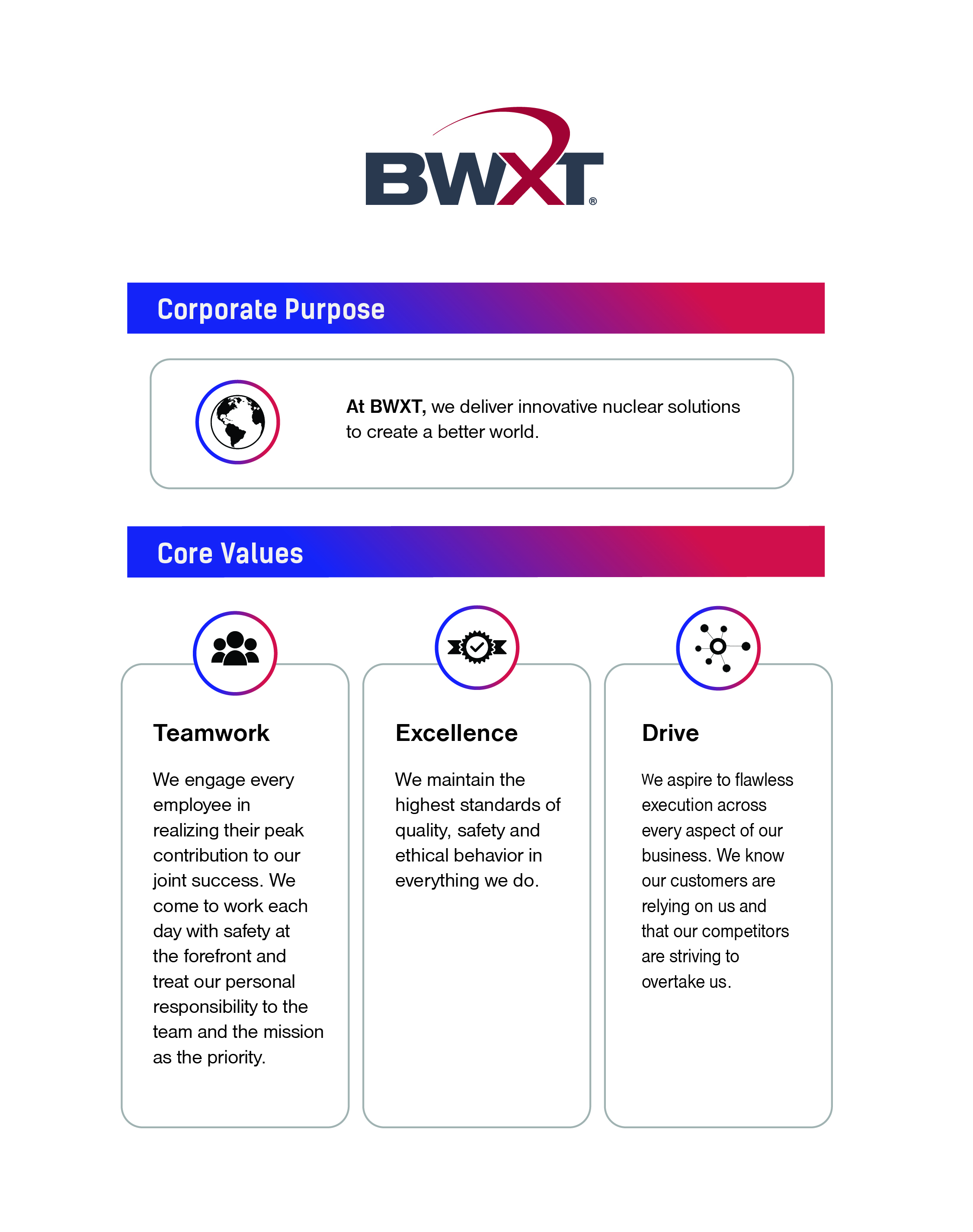 Proxy_Corporate Purpose_Mission_Core Vales Page_2025.jpg