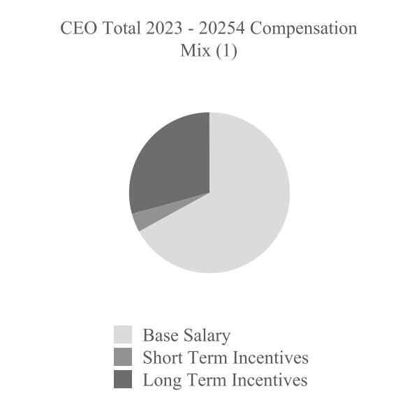 chart-bb41a53791284e6b89d.jpg