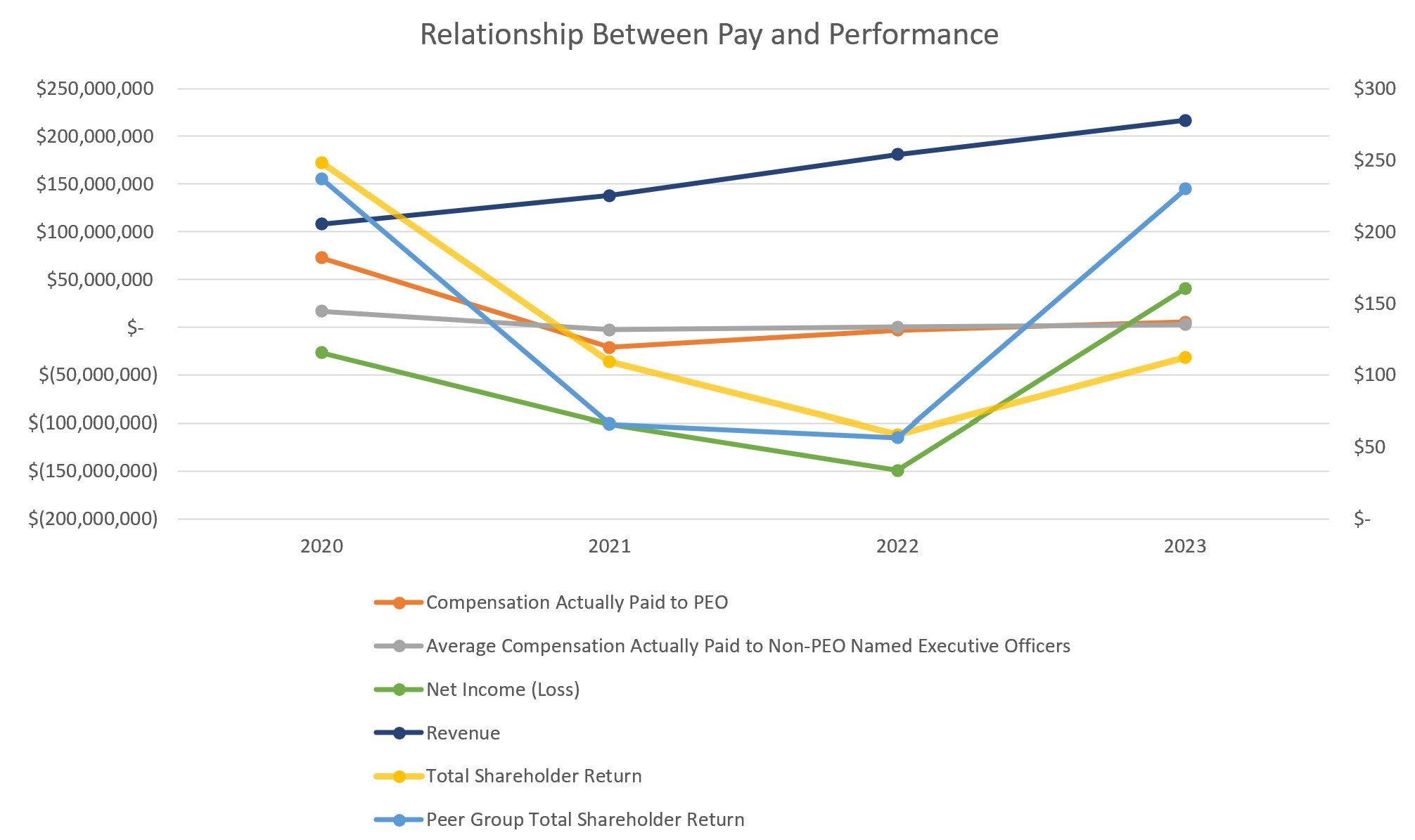 TRS chart 040824.jpg