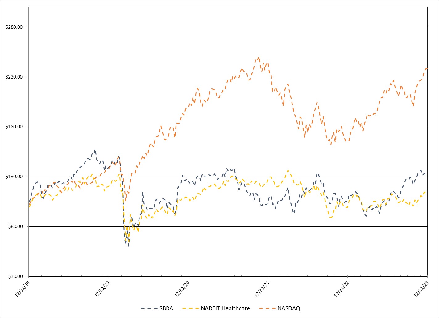 Stock Chart 12.31.23.jpg