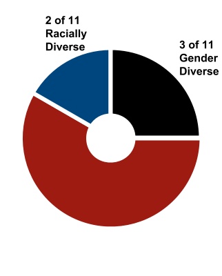 chart (2).jpg