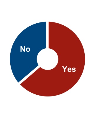 chart (3).jpg