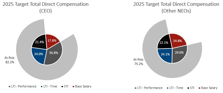 2025 Comp.jpg