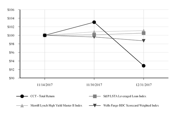 chart-5a6cfb43f64fd994007.jpg