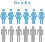 gendericons004.jpg