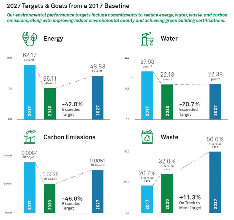 [MISSING IMAGE: tm223439d1-bc_target4clr.jpg]