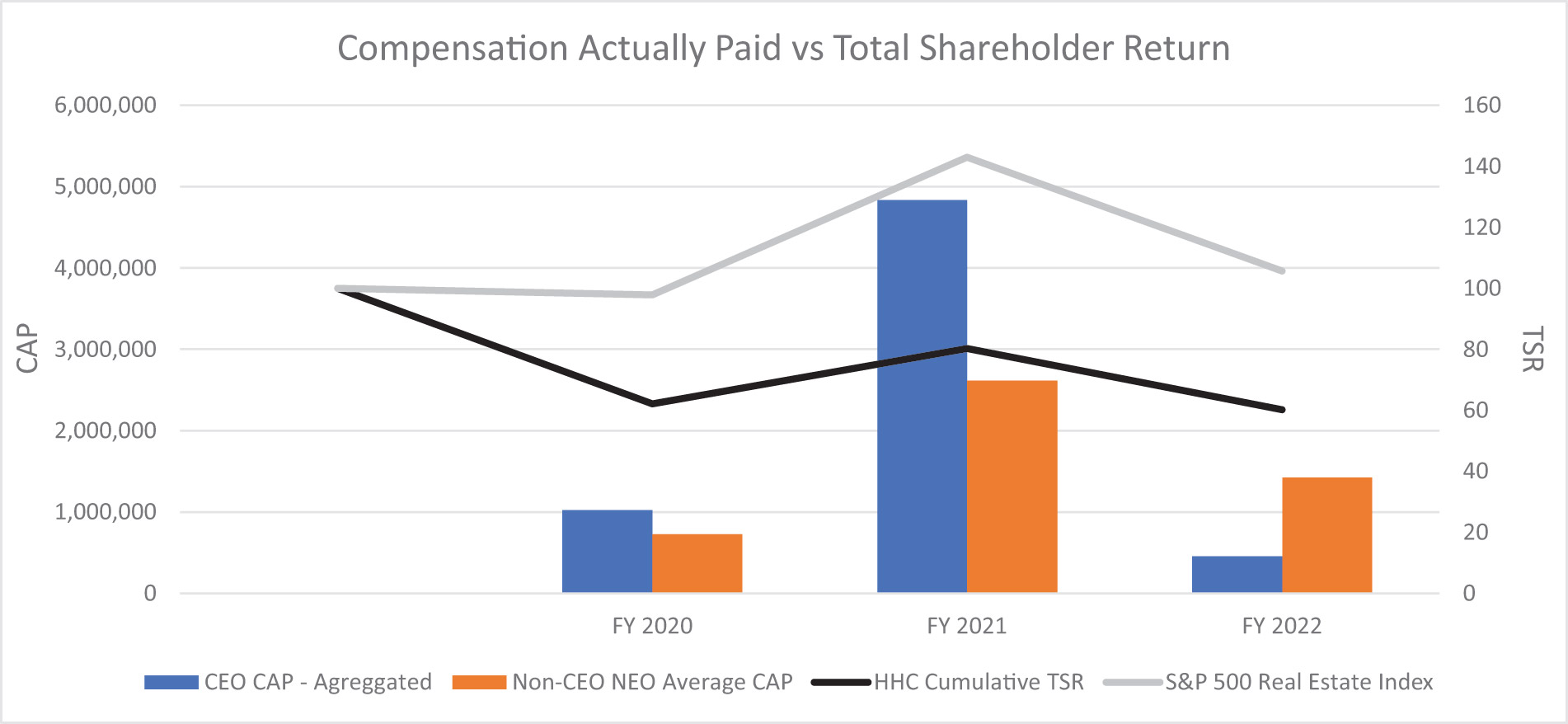 [MISSING IMAGE: lc_totalsharertn-4c.jpg]