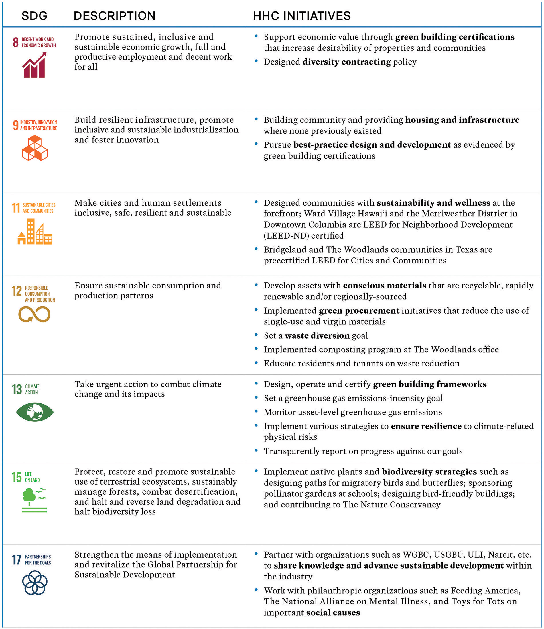 [MISSING IMAGE: tb_unitedpg2-4clr.jpg]