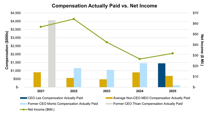 chart02.jpg