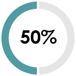 03_HII_Financial_Cash Flow.jpg