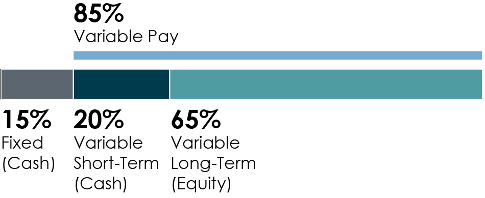 03_437802-1 bar_compensation_03 437802-1_bar_compensation_neos.jpg