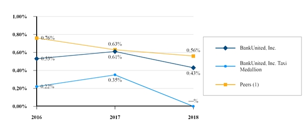 chart-dd8d758caa15782ec1ba04.jpg