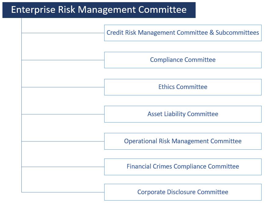 jpegenterpriseriskmanagemea.jpg