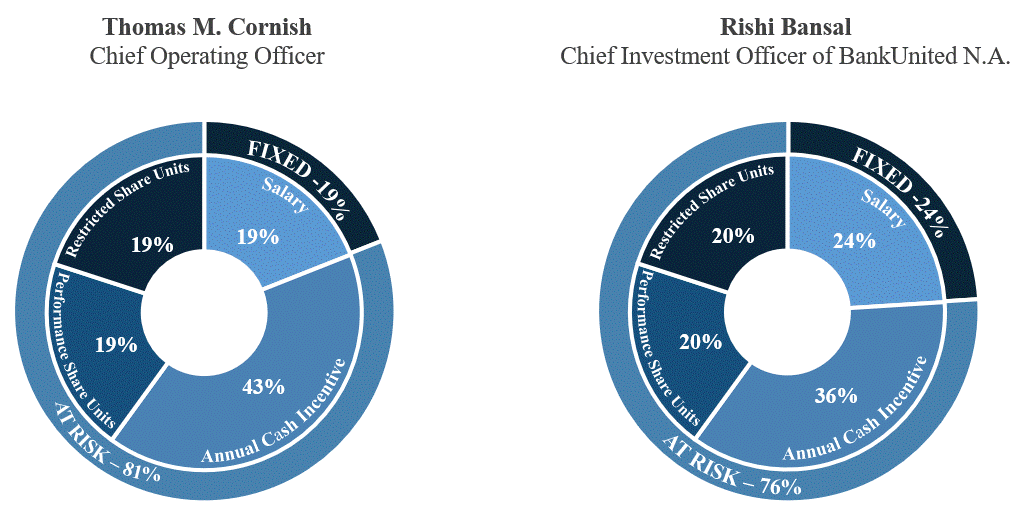 Thomas M. Cornish & Rishi Bansal.gif