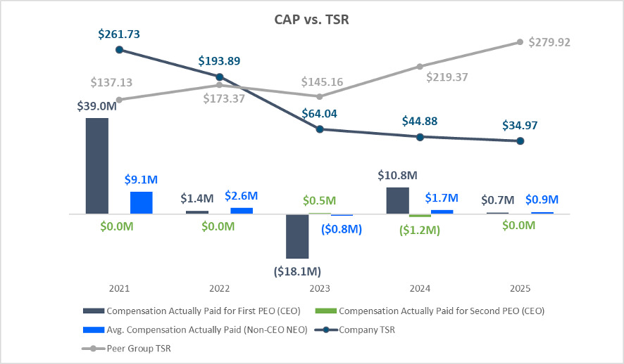 image CAP vs TSR.jpg