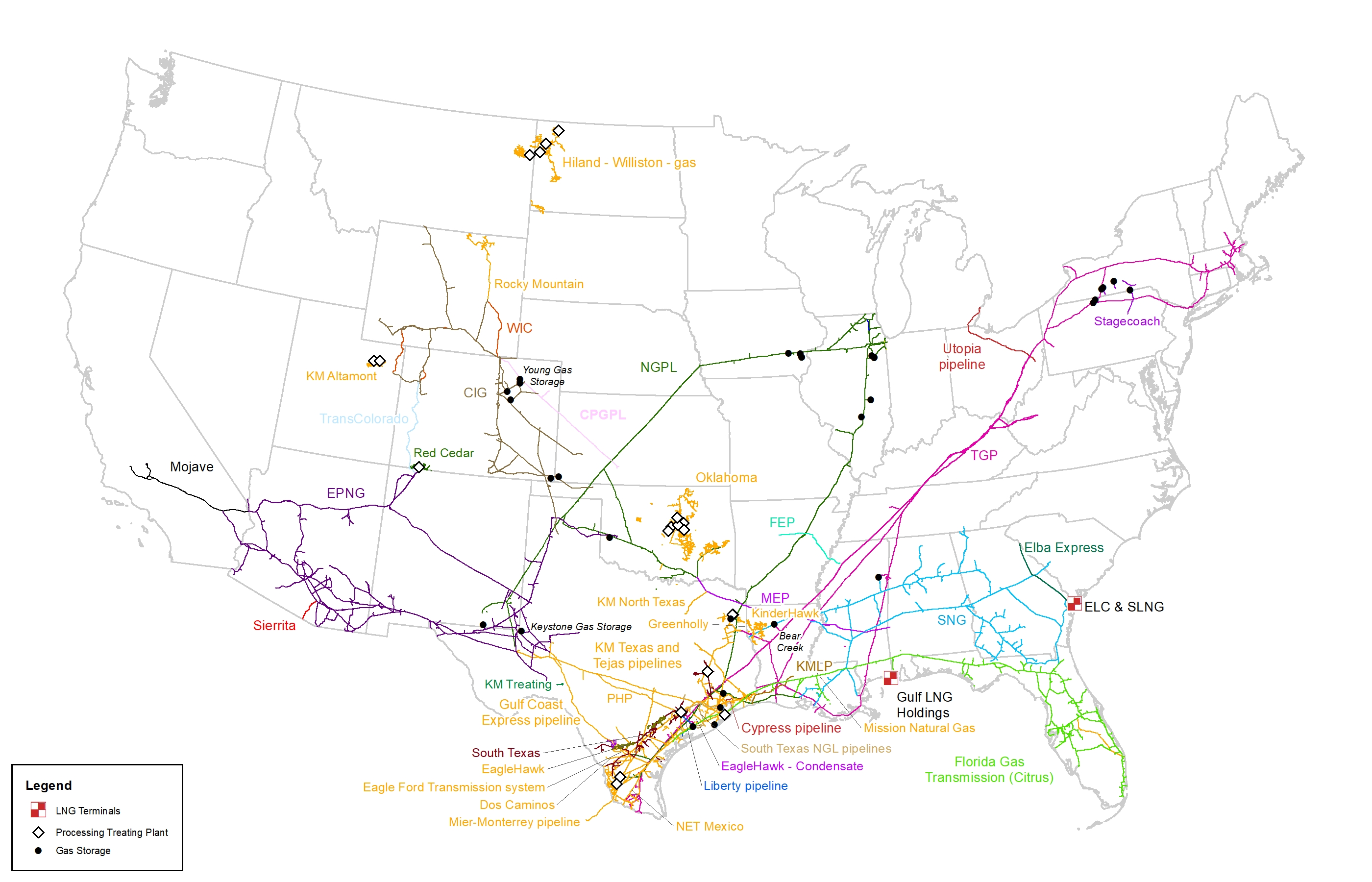 KM Pipelines NG Outlook Assets 01.31.jpg