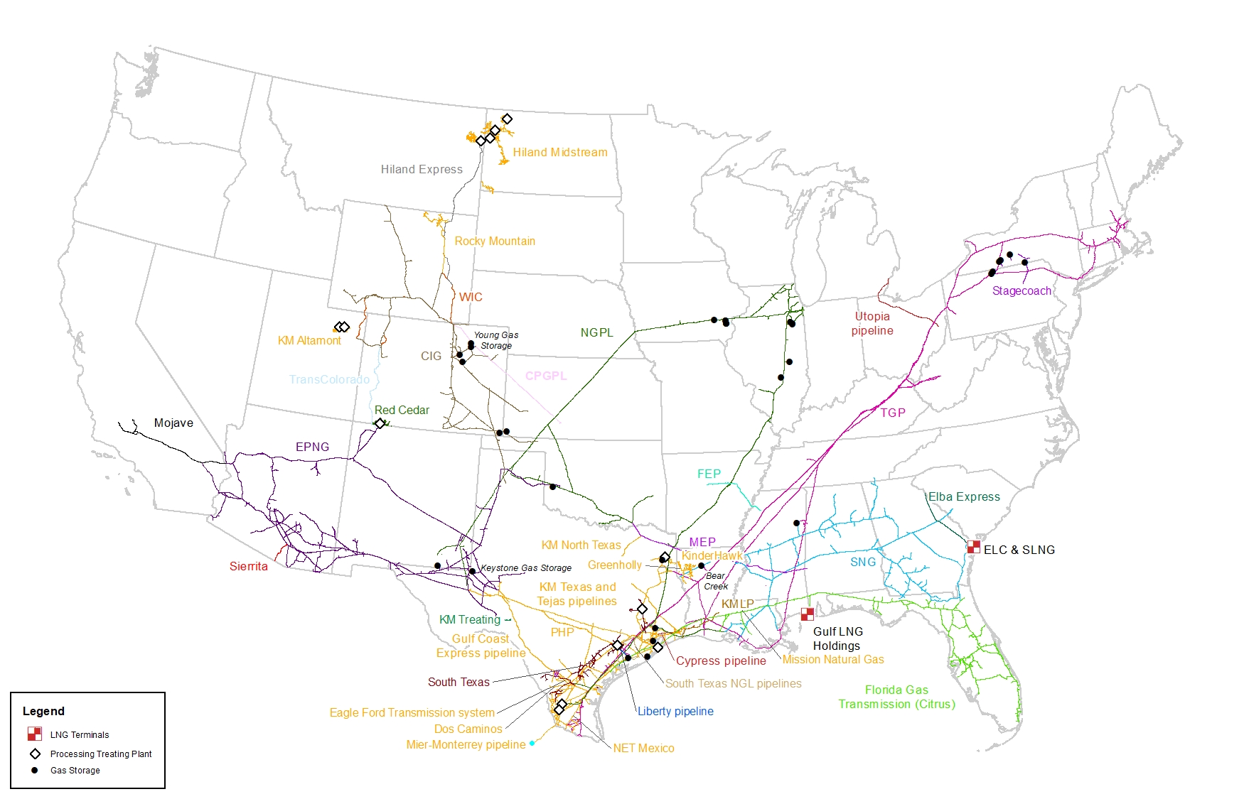 KM Pipelines NG Outlook Assets Labels.jpg