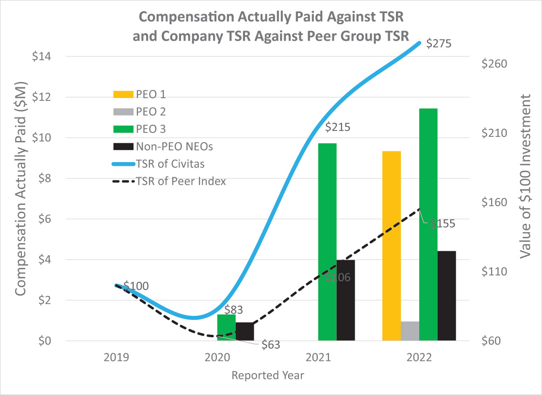 [MISSING IMAGE: bc_paidagainsttsr-4c.jpg]