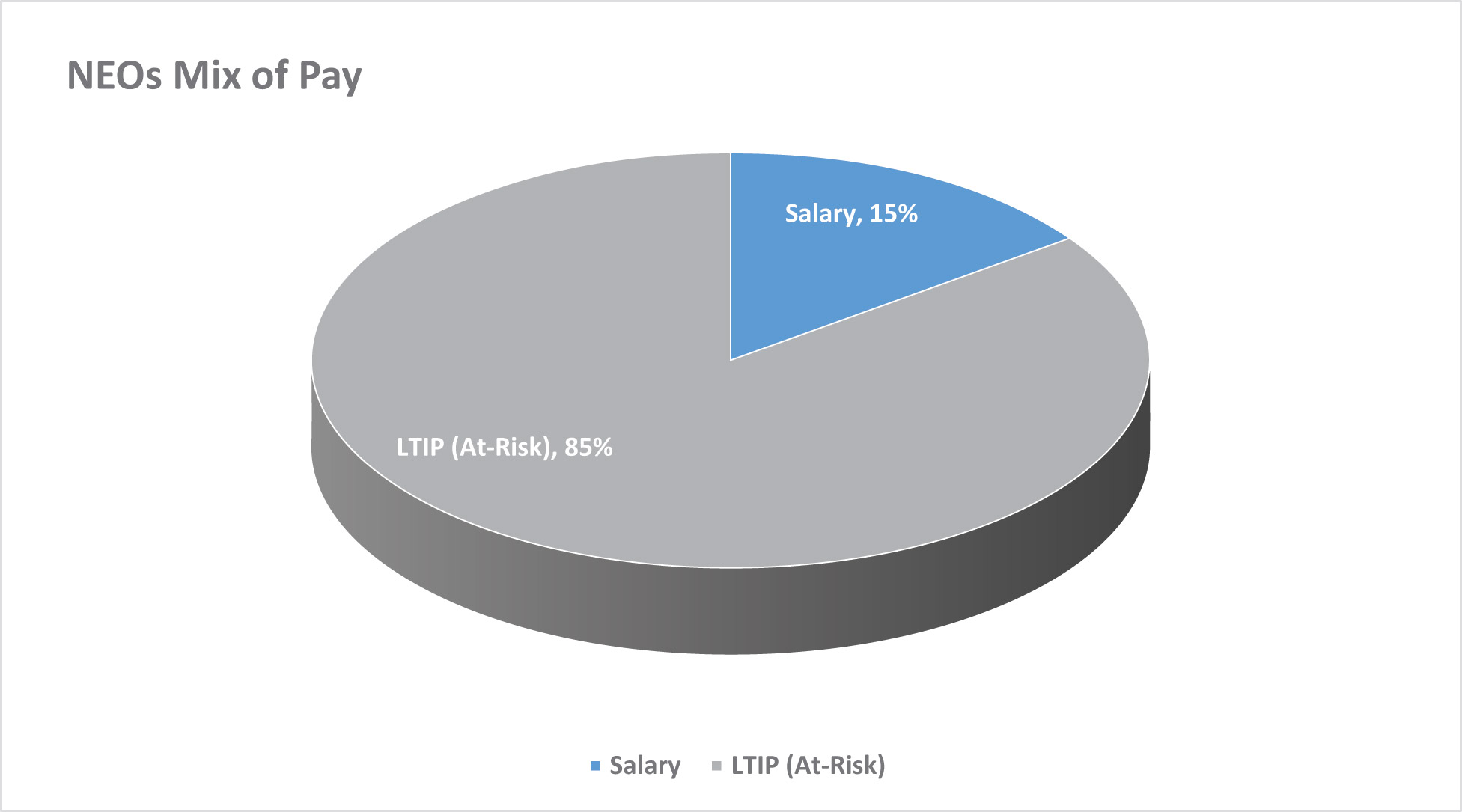 [MISSING IMAGE: pc_neomixpay-4c.jpg]