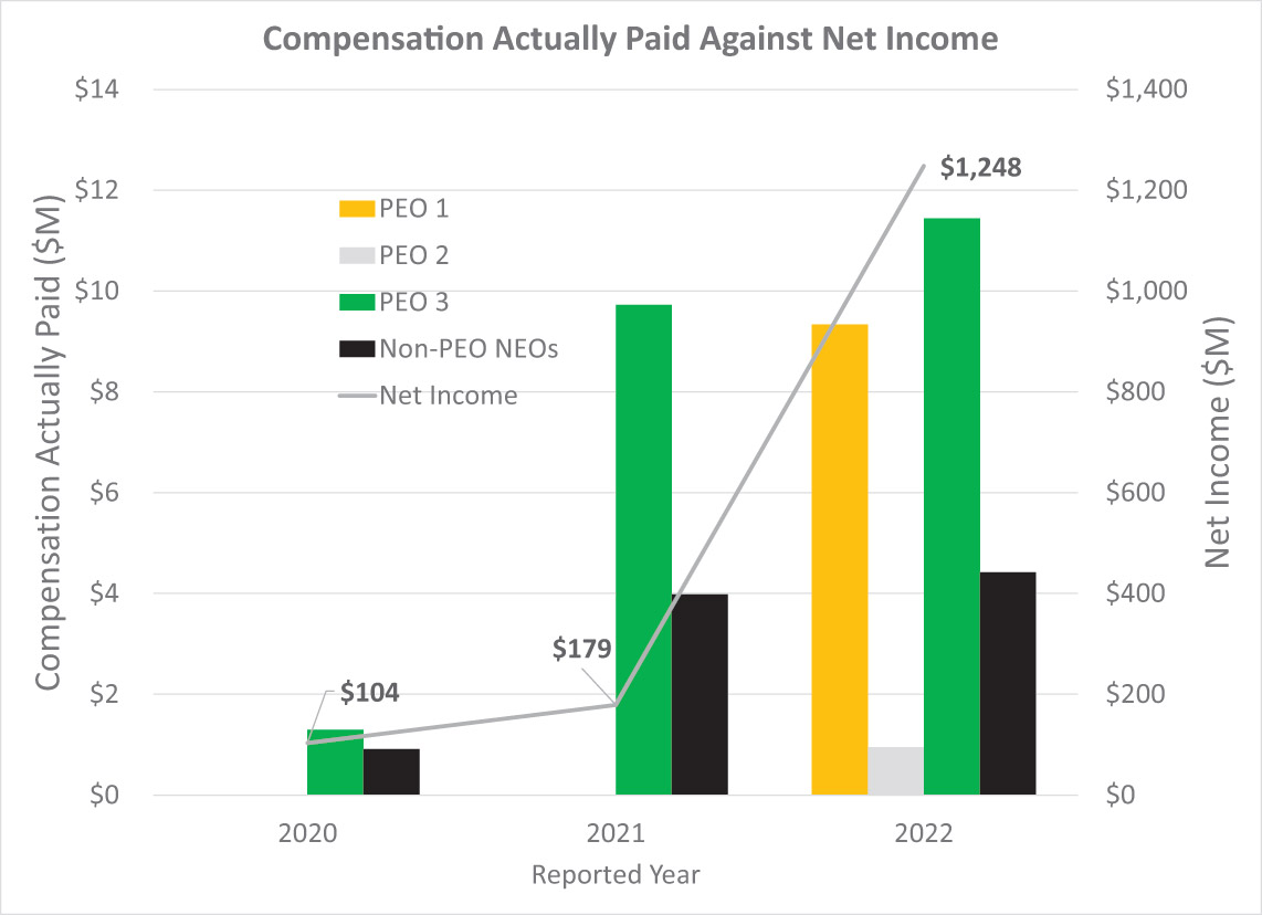 [MISSING IMAGE: bc_paidagainstnet-4c.jpg]