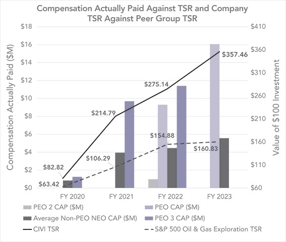[MISSING IMAGE: bc_paidagainsttsr-pn.jpg]