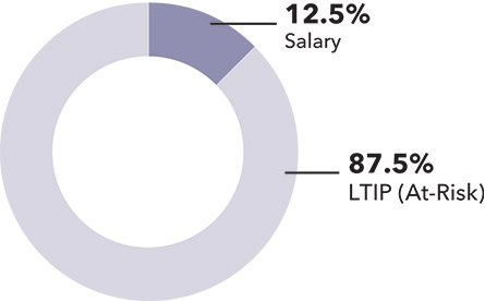 [MISSING IMAGE: pc_neomixpay-pn.jpg]