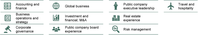 [MISSING IMAGE: tm212398d1-icon_lesliepn.jpg]